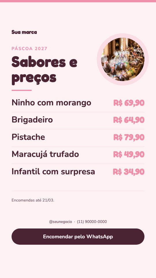 Modelo Ovos de Páscoa: sabores e preços