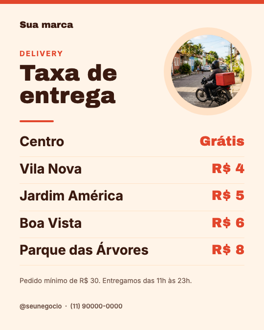 Modelo Taxa de entrega por bairro