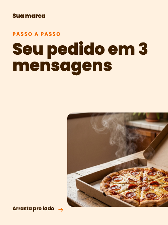 Modelo Como pedir no delivery